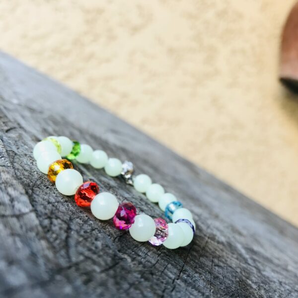 Bracelet fluorescent ARC